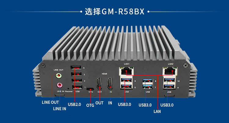 新品 | RK3588邊緣計算帶你打開(kāi)智能世界新思路！(圖3)