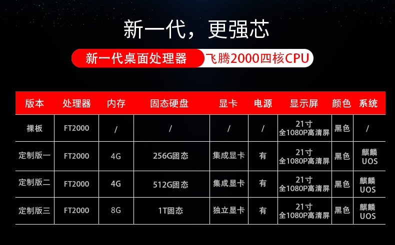 新品！高能新一代桌面辦公電腦FT2000/4重磅來(lái)襲