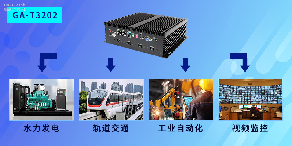 國產(chǎn)工控機應用廣泛，市場(chǎng)前景值得期待！(圖2)